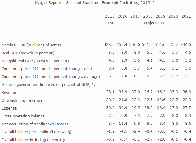 IMF20160617b.jpg