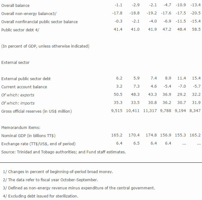 IMF20160620a.jpg