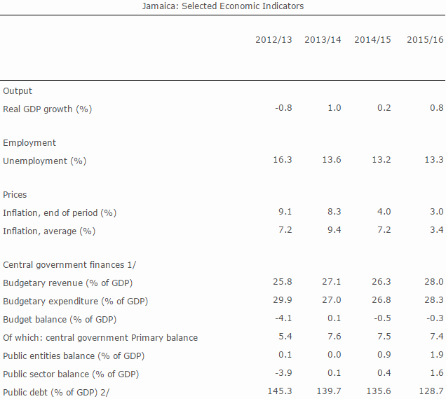 IMF20160621.jpg