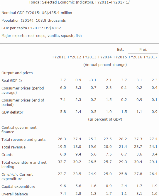 IMF20160621A.jpg