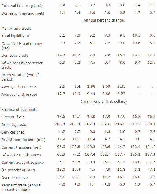 IMF20160621A1.jpg