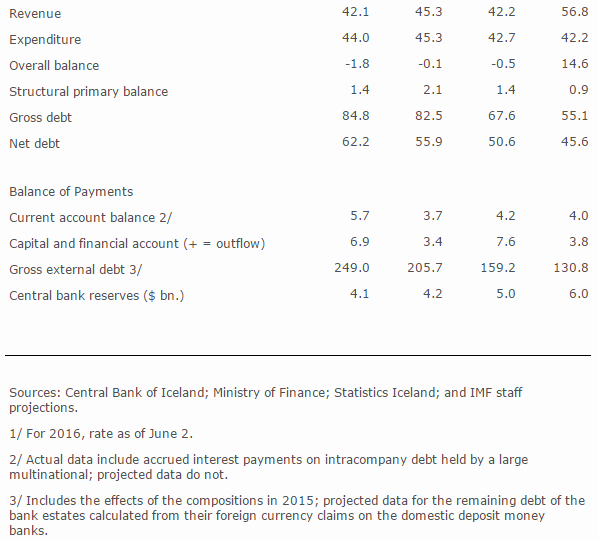 IMF20160622A-2.jpg