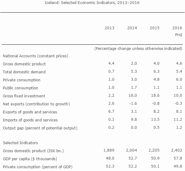 IMF20160622A.jpg