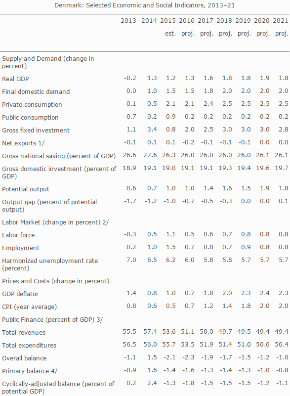 IMF20160627.jpg