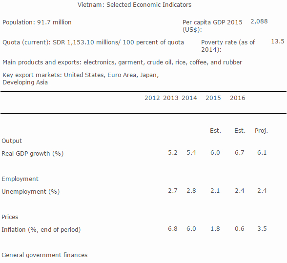 IMF20160627a.jpg