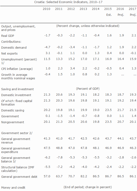 IMF20160628.jpg