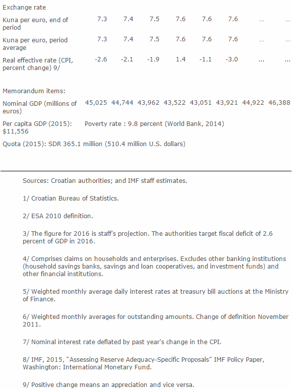 IMF20160628a.jpg