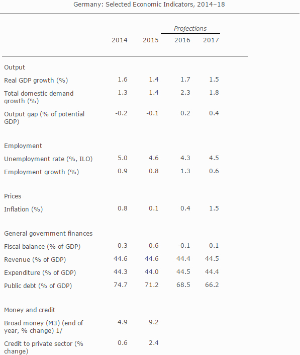 IMF20160629.jpg