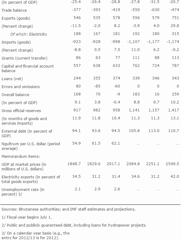 IMF20160629a1.jpg