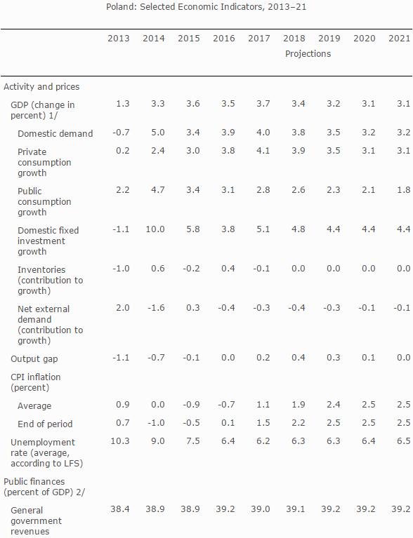 IMF20160705.jpg