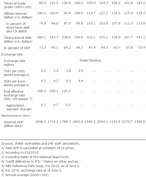 IMF20160705a.jpg