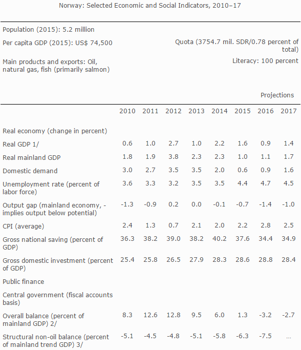 IMF20160705b.jpg