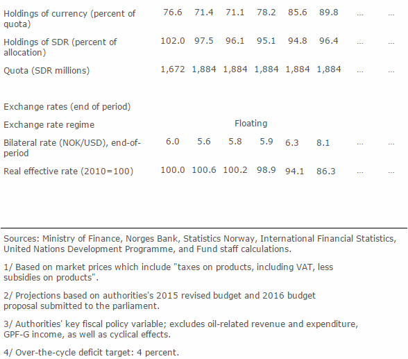 IMF20160705d.jpg