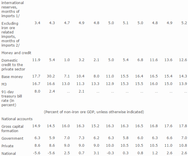 IMF20160708-2.jpg