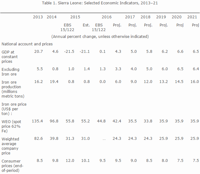 IMF20160708.jpg