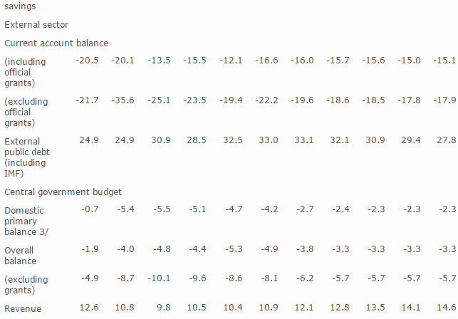 IMF20160708a.jpg