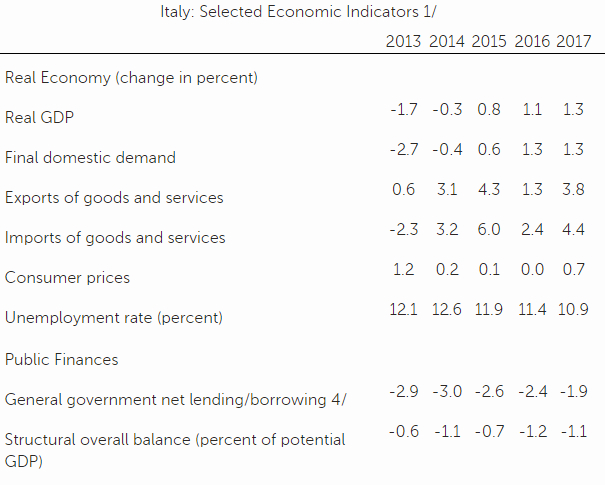 IMF20160712.jpg