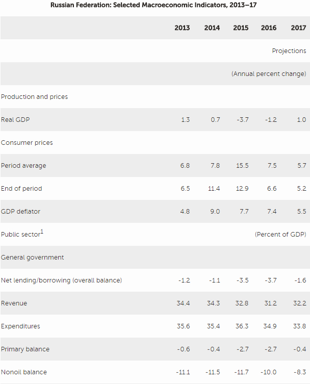 IMF20160713.jpg