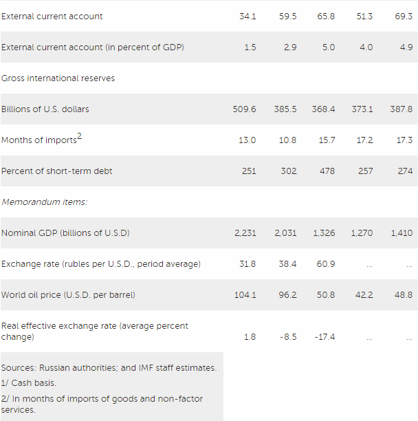 IMF20160713A.jpg