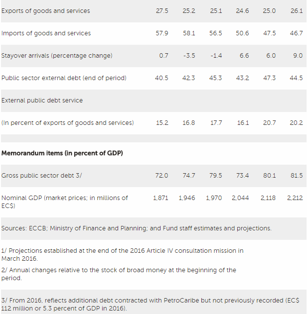 IMF20160719a.jpg