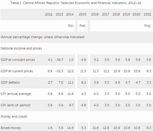 IMF20160721.jpg