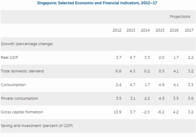 IMF20160729.jpg