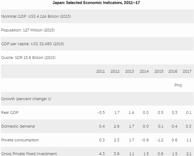 IMF20160801.jpg