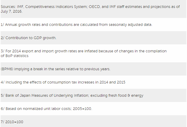 IMF20160801B.jpg