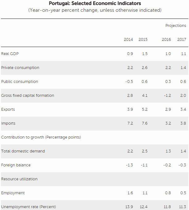 IMF20160922.jpg