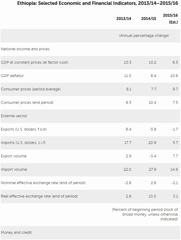 IMF20161005e-1.jpg