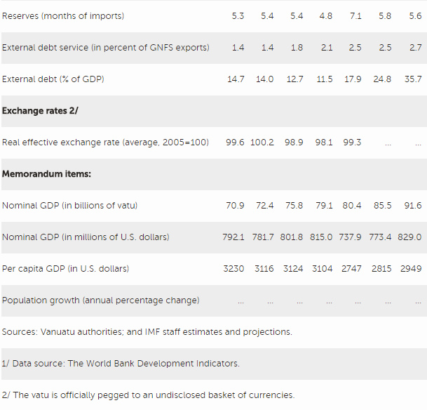 IMF20161031a.jpg