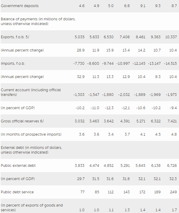 IMF20161103A.jpg