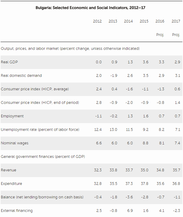 IMF20161111.jpg