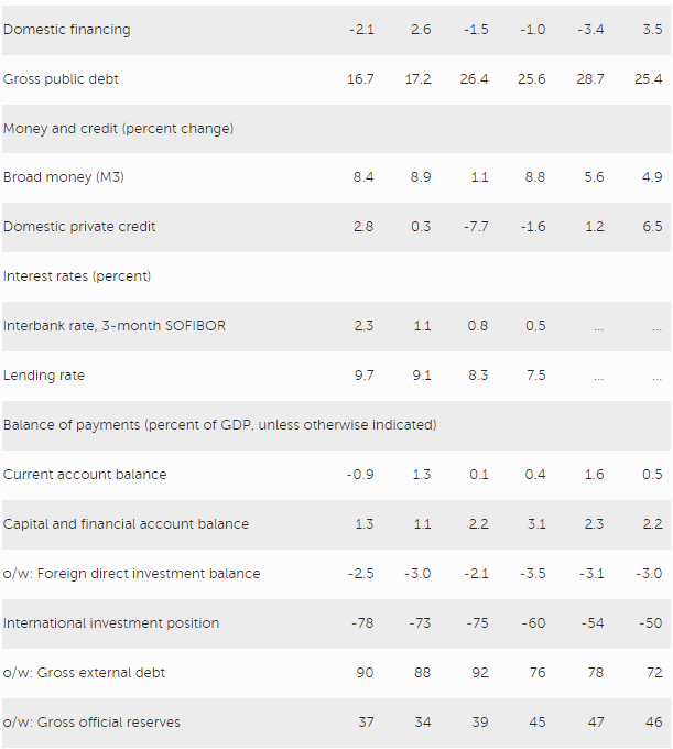 IMF20161111a.jpg