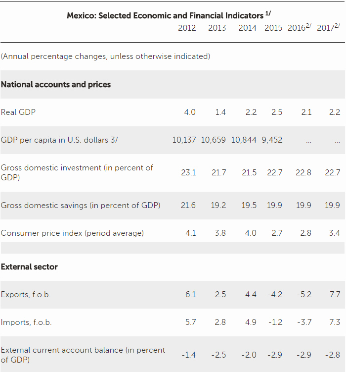 IMF20161122b.jpg