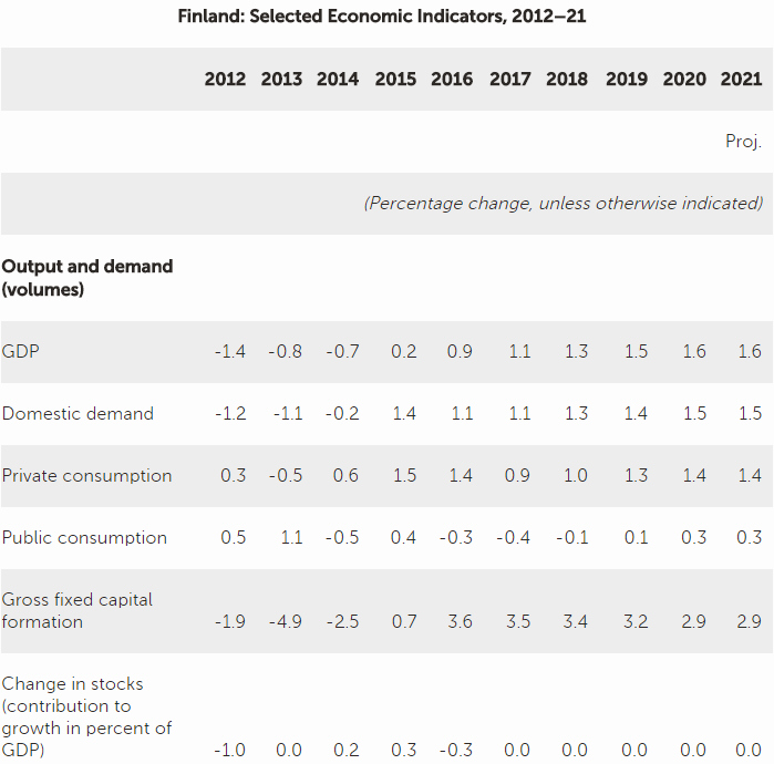 IMF20161207.jpg