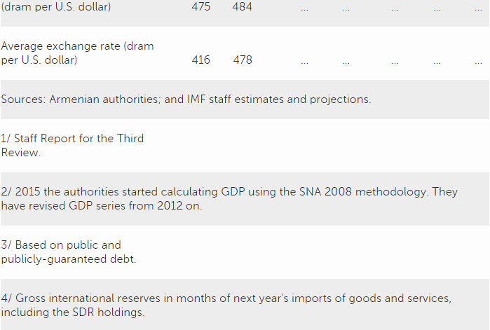 IMF20161207a-3.jpg