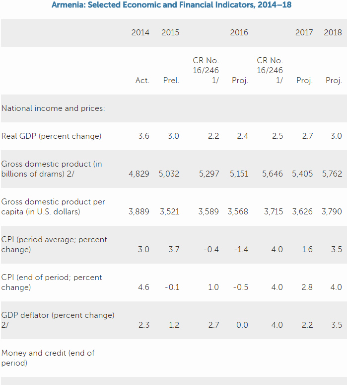 IMF20161207a.jpg