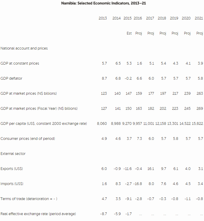 IMF20161208.jpg