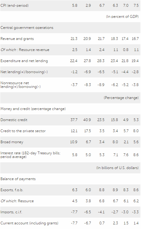 IMF20170202-1.jpg