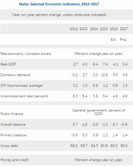 IMF20170221.jpg