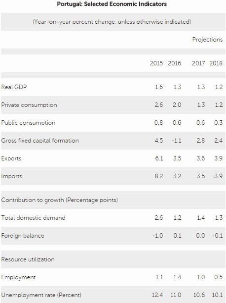 IMF20170222.jpg