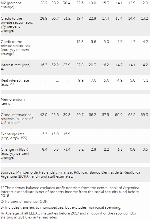 IMF20171228f.jpg