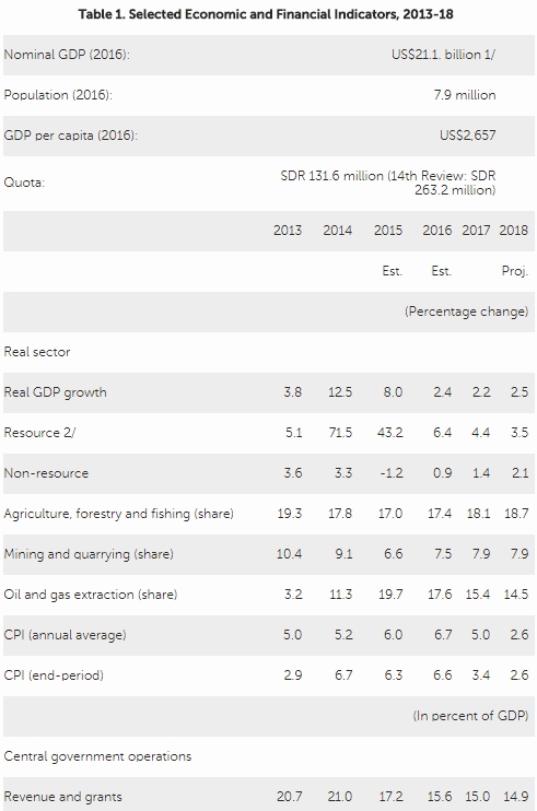 IMF20171229.jpg