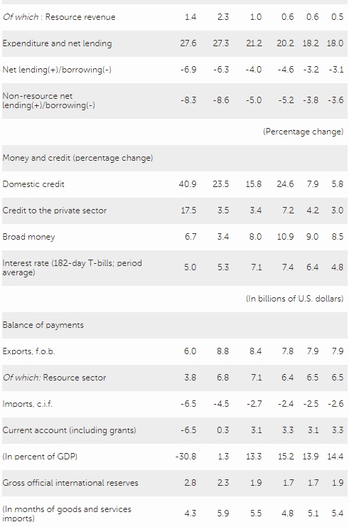 IMF20171229A.jpg