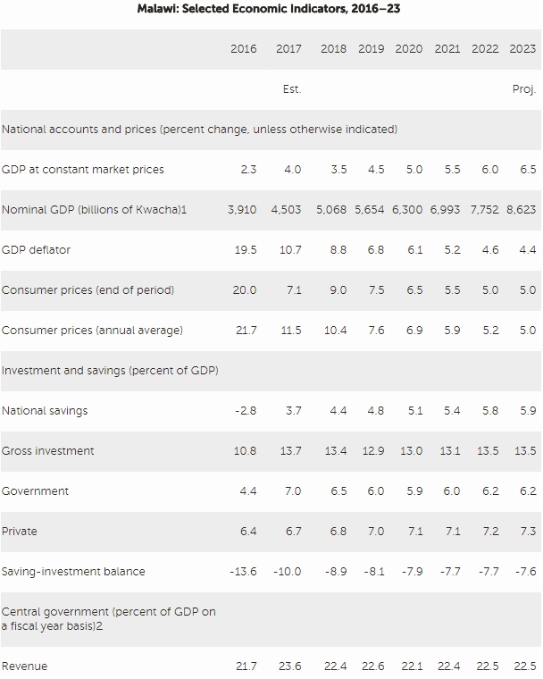 IMF20180430.jpg