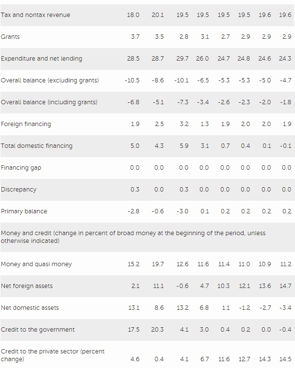 IMF20180430A.jpg