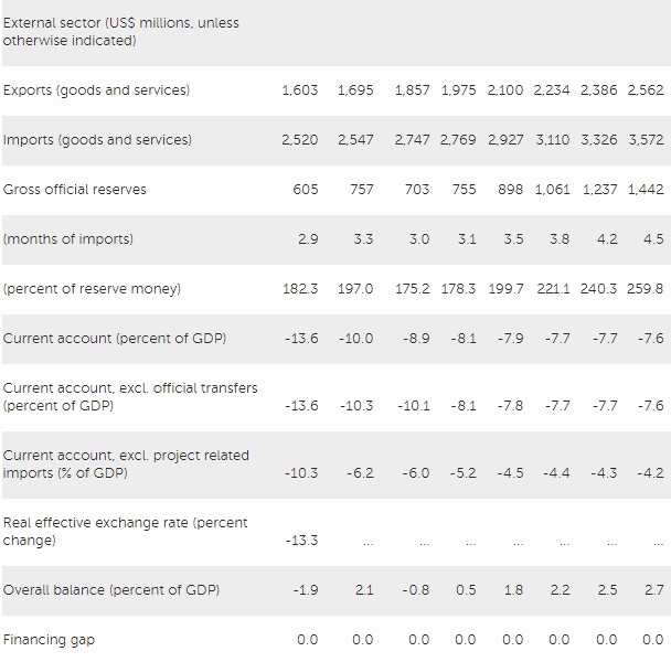 IMF20180430B.jpg