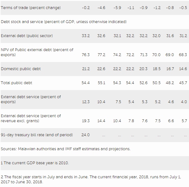 IMF20180430C.jpg