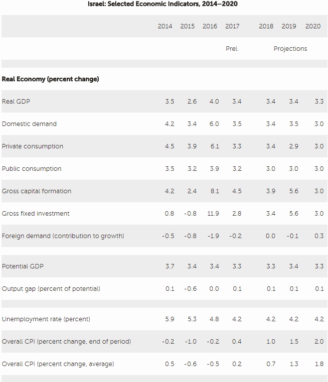 IMF20180502.jpg